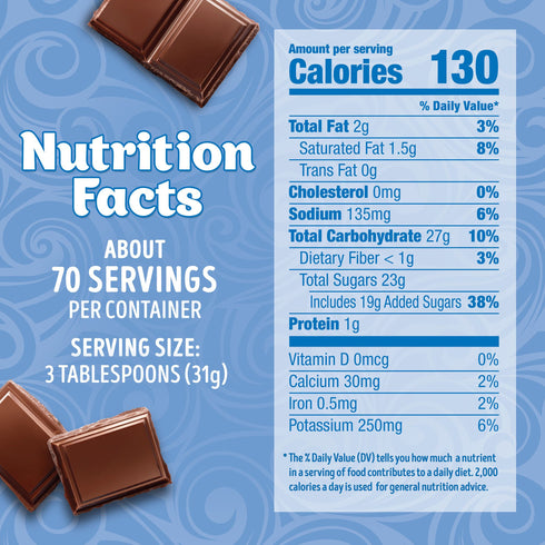 Swiss Miss Milk Chocolate Flavor Hot Cocoa Mix, 4.7 lbs.